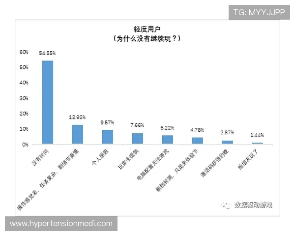 欧博用户注册流程与常见问题解答帮助新手快速上手平台