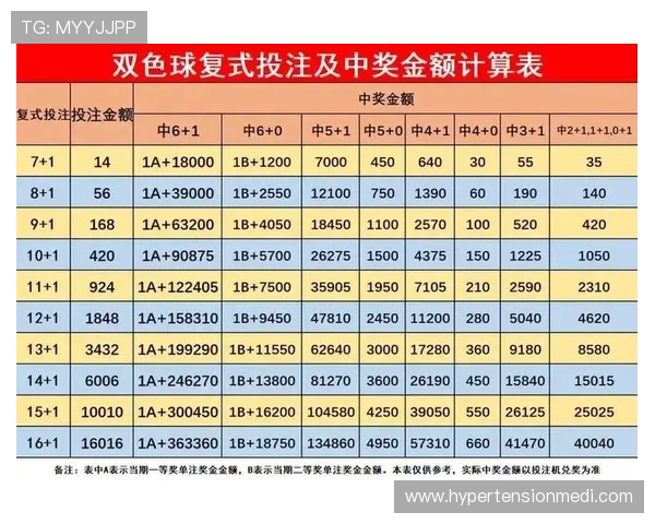 如何选择最佳投注策略在体育投注16选1中实现稳定盈利的实用指南